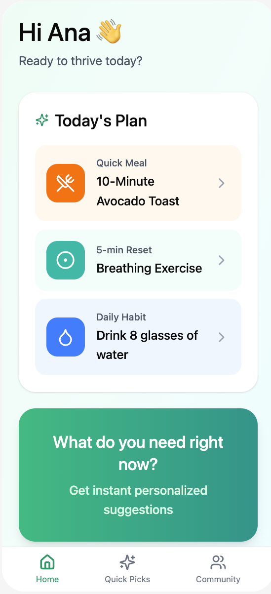 Personalized Plans Mockup